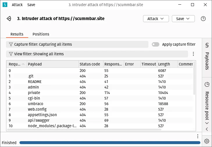 The Burp Intruder attack window showing a mixture of 200 and 404 responses for each item in the list.