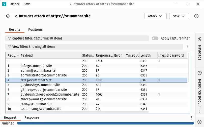 The Burp Intruder attack window showing a list of requests. The responses that contained the text "Invalid password" have been flagged indicating the valid emails.