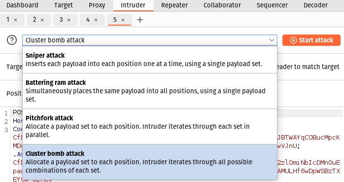 The Burp Intruder attack type dropdown is opened with the "Cluster bomb attack" highlighted. This attack will "Allocate a payload set to each position. Intruder iterates through all possible combinations of each set."