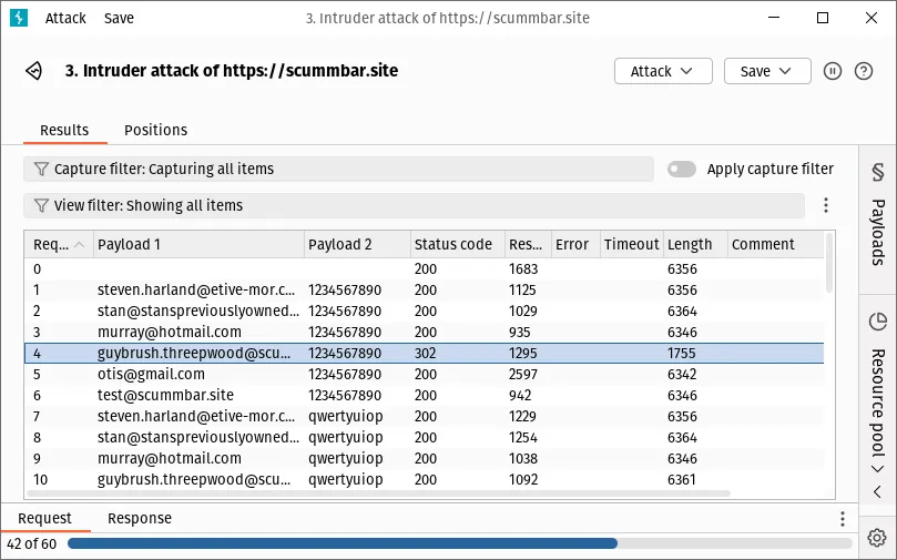 Burp Intruder attack window showing a list of login attempts. Highlighted is one request that returns an HTTP 302 response, indicating that it was successful. The rest return 200 responses.
